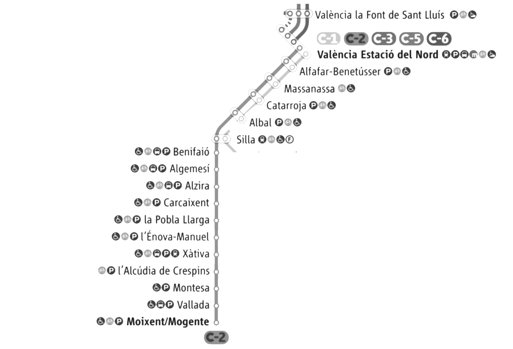 linea c2 map